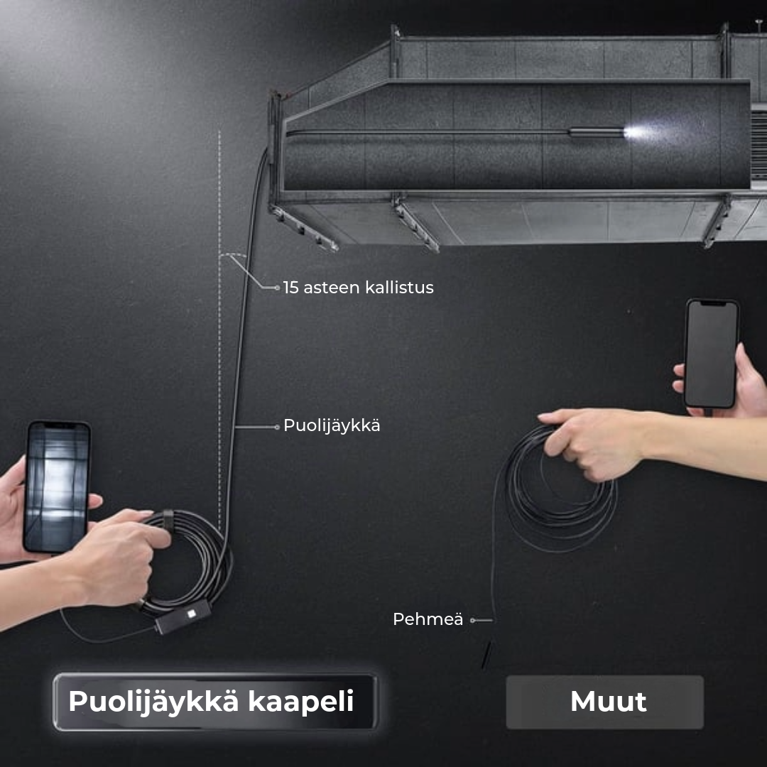 Ammattilaiskäyttöön tarkoitettu Plug & Play -endoskooppikamera