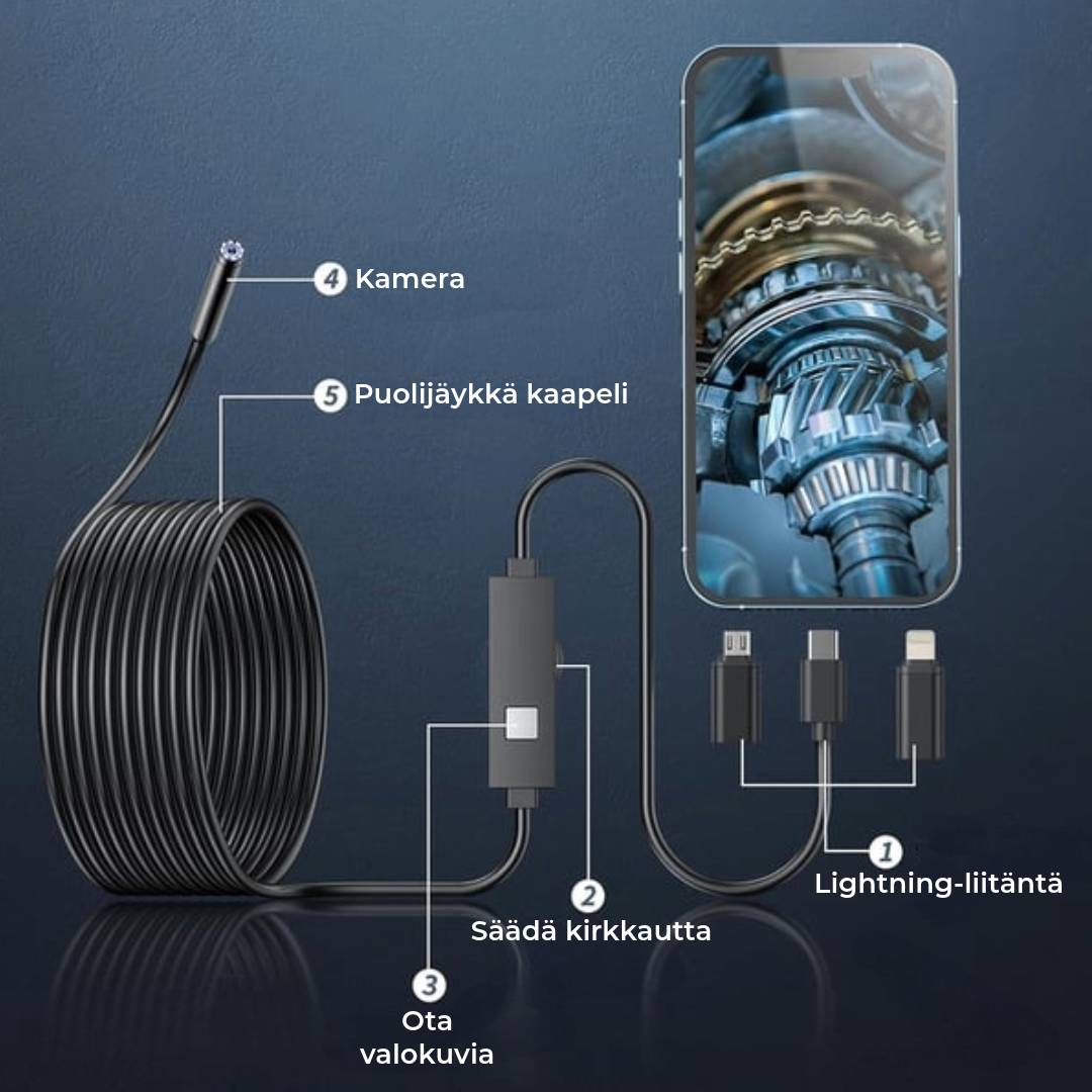 Ammattilaiskäyttöön tarkoitettu Plug & Play -endoskooppikamera