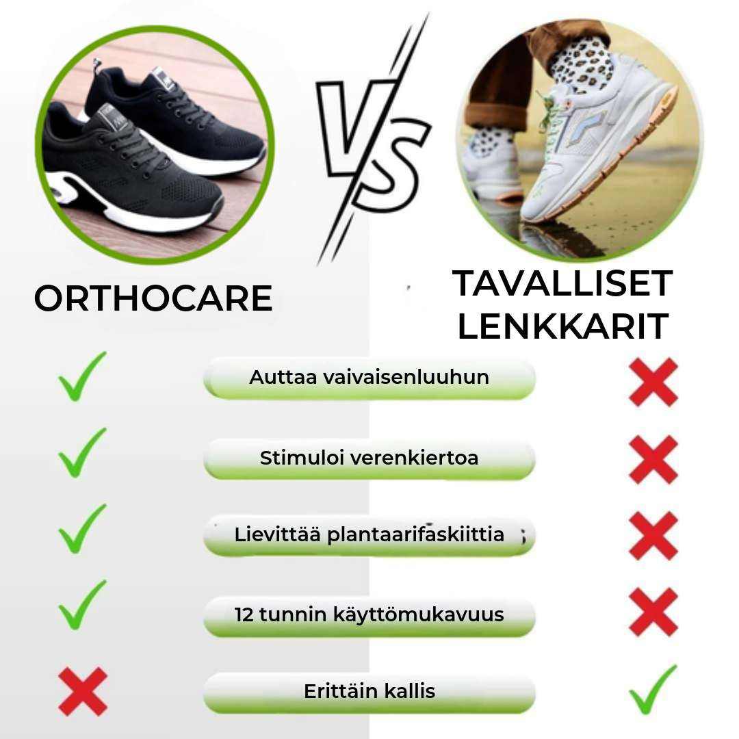 Ergonomiset kipua lievittävät kengät