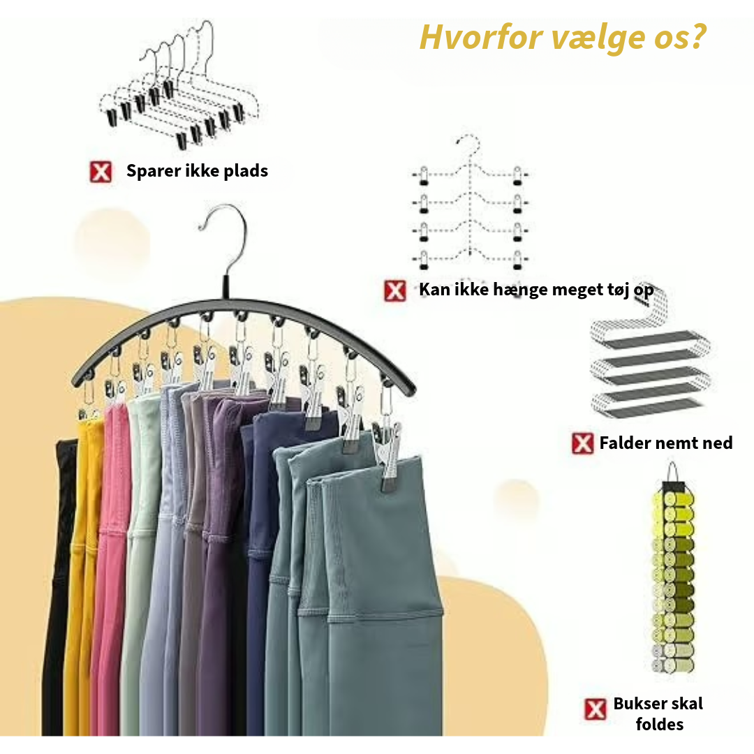 Älykäs Vaateripustin