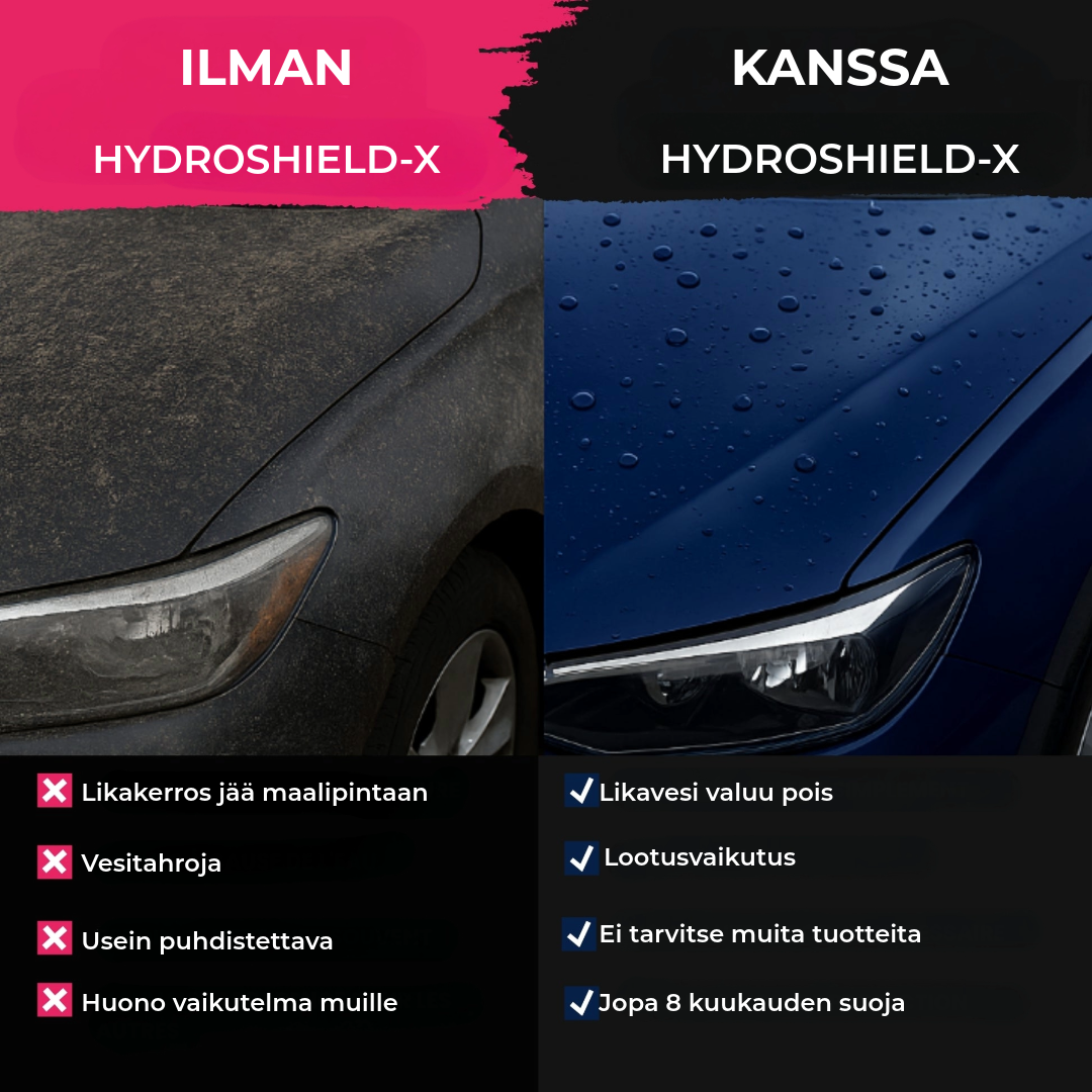 Auton Pinnoitussuihke