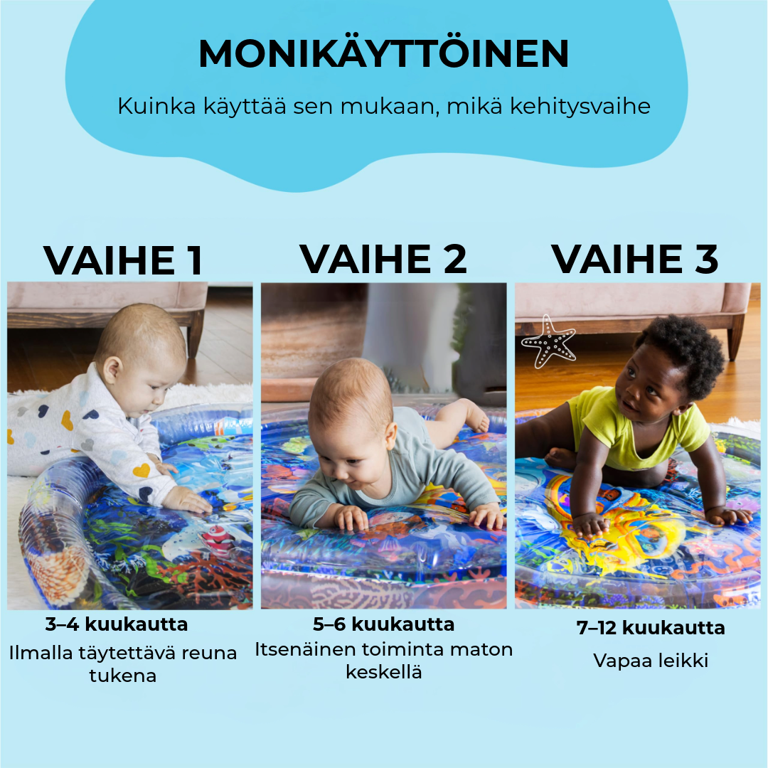 Ilma Täytettävä Vauvan Vesimatto