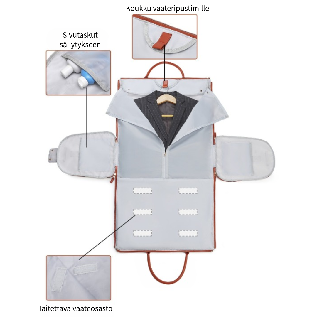 Monikäyttöinen matkalaukku