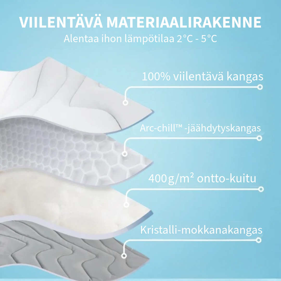 Innovatiivinen lemmikkien jäähdytyspeite