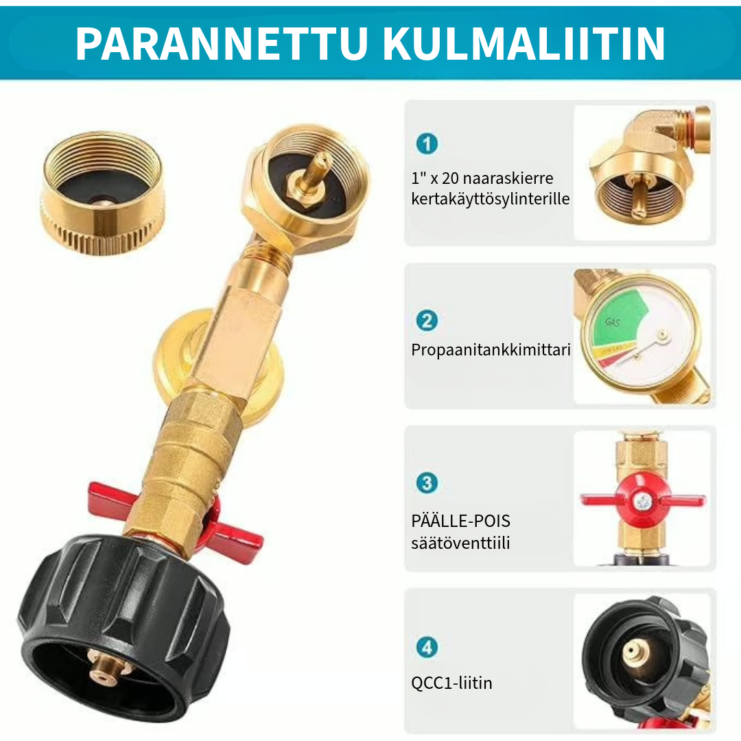 Ammattimainen Propaanimittari