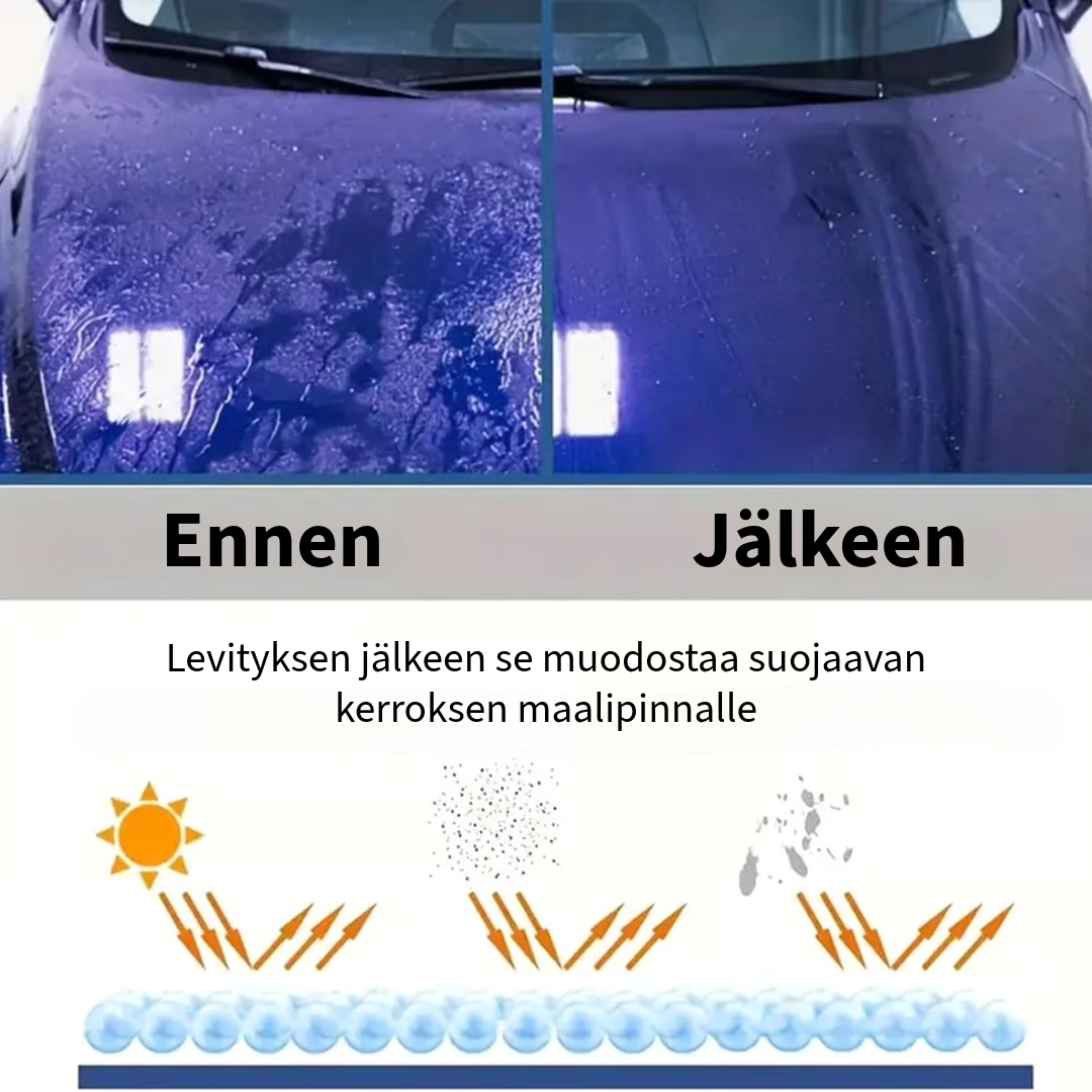 Ammattilaisen Keramiikkavaha