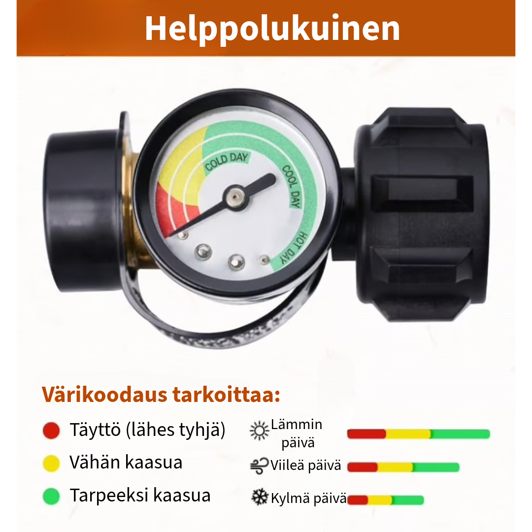 Ammattimainen Propaanikaasun Painemittari