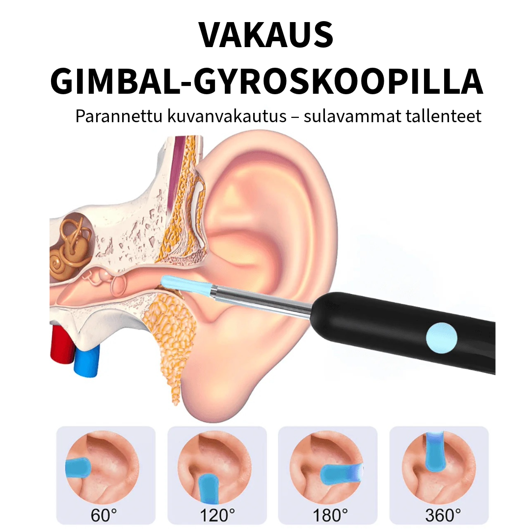 Ammattilaistason korvavahanpoistaja kameralla