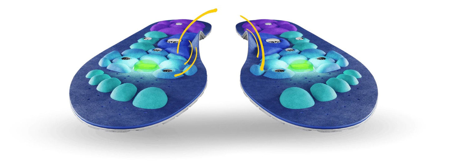 Painepisteiden Jalkapohjalliset
