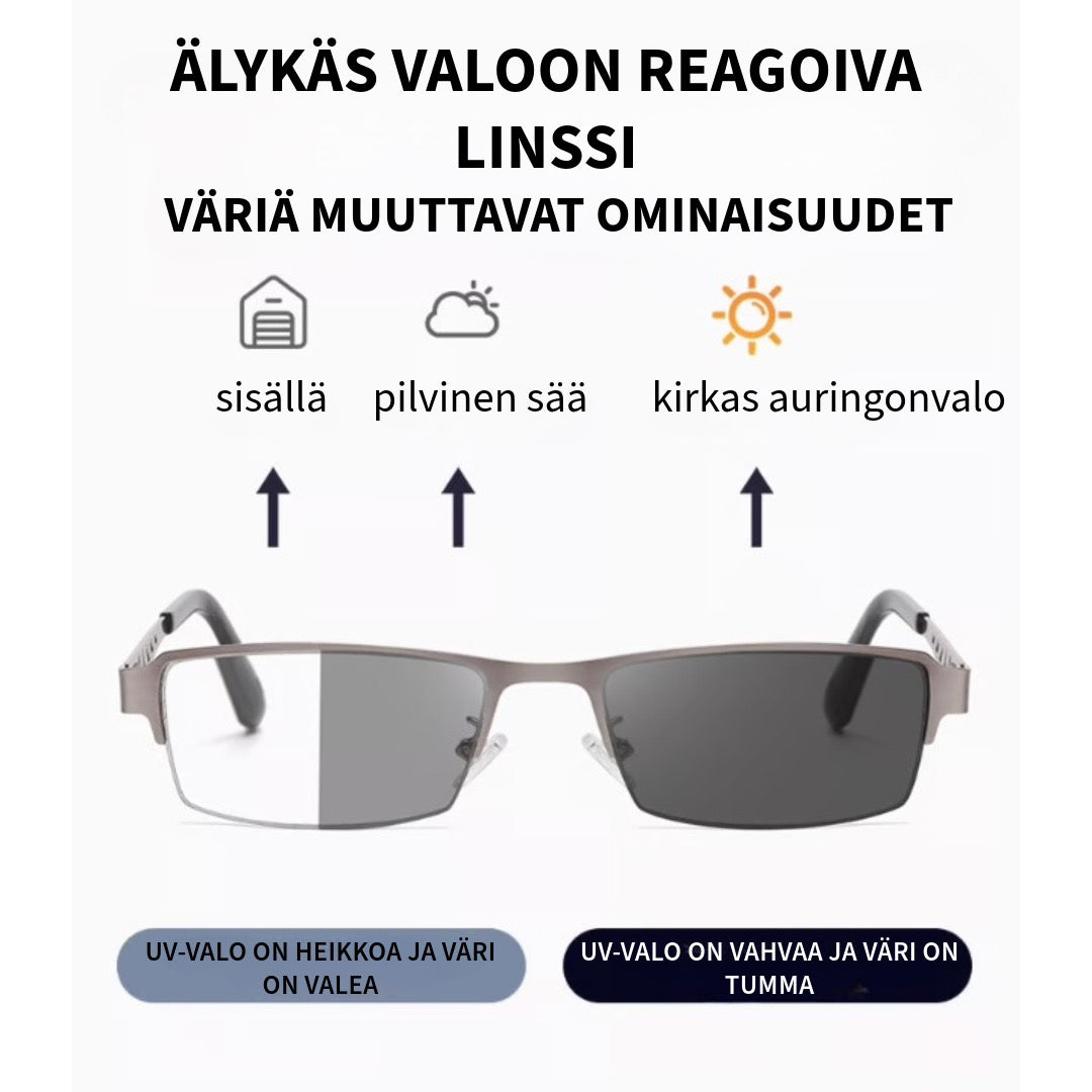 Automaattisesti Tummenevat Moniteholukulasit