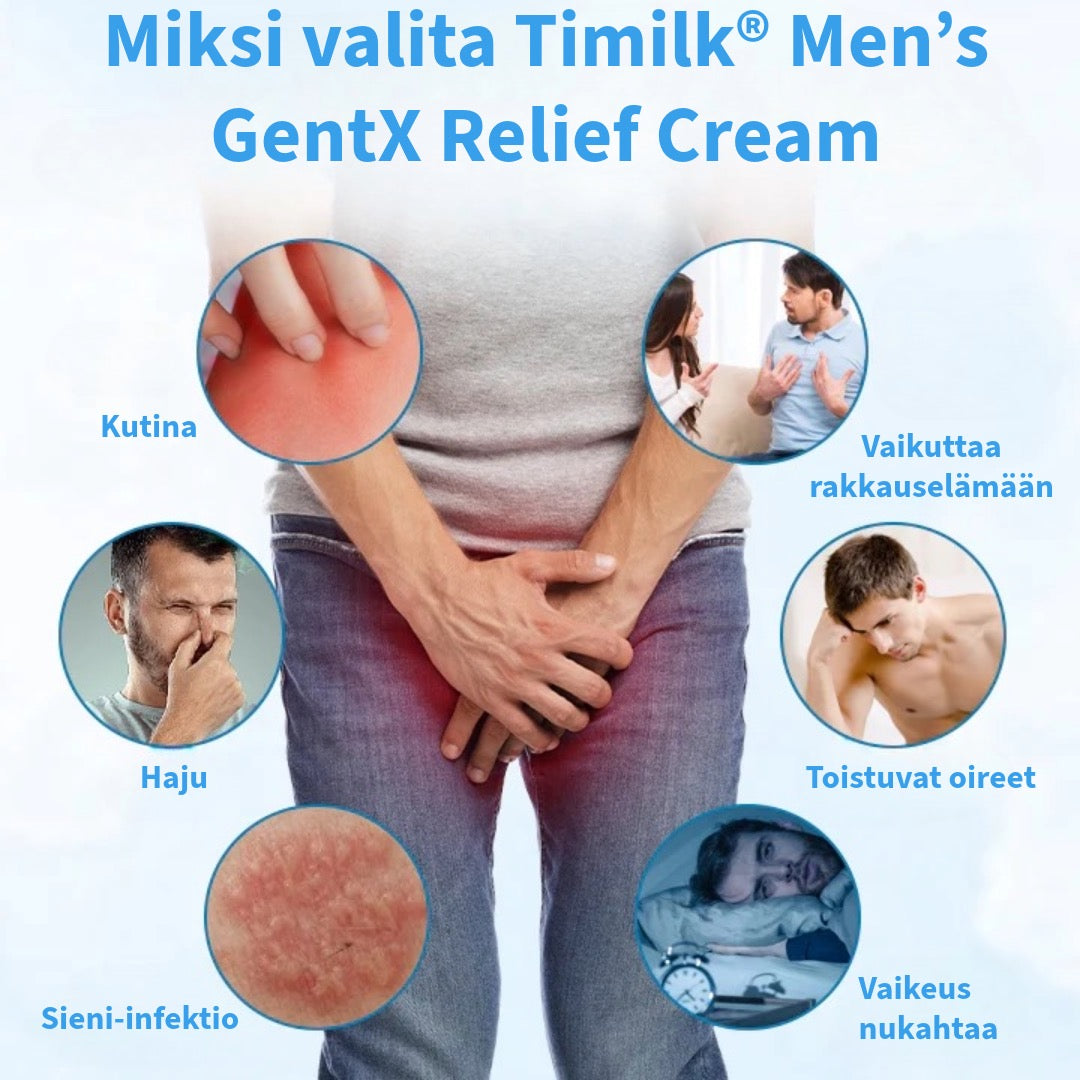 Timilk™ | Rauhoittava Voide Intiimeille Alueille