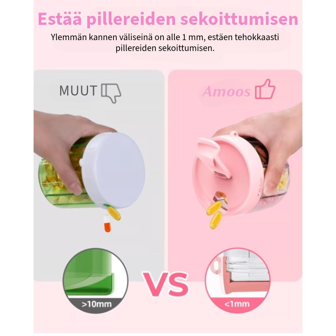 6-osainen Lääkepullo