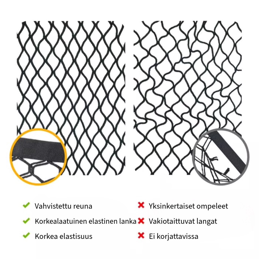 Vahva Elastinen Matkaverkko
