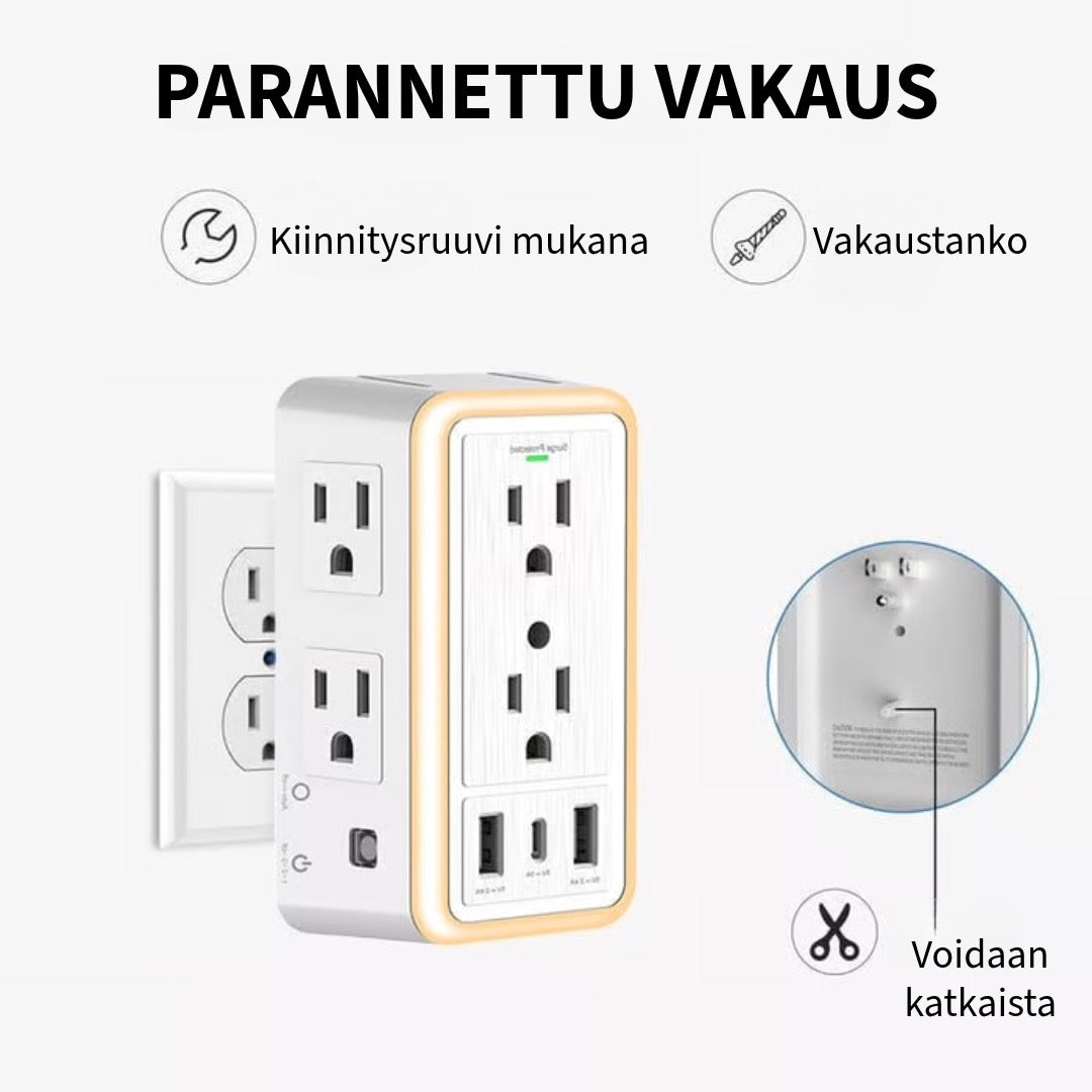 Ylijännitesuojattu Pistorasiapaneeli