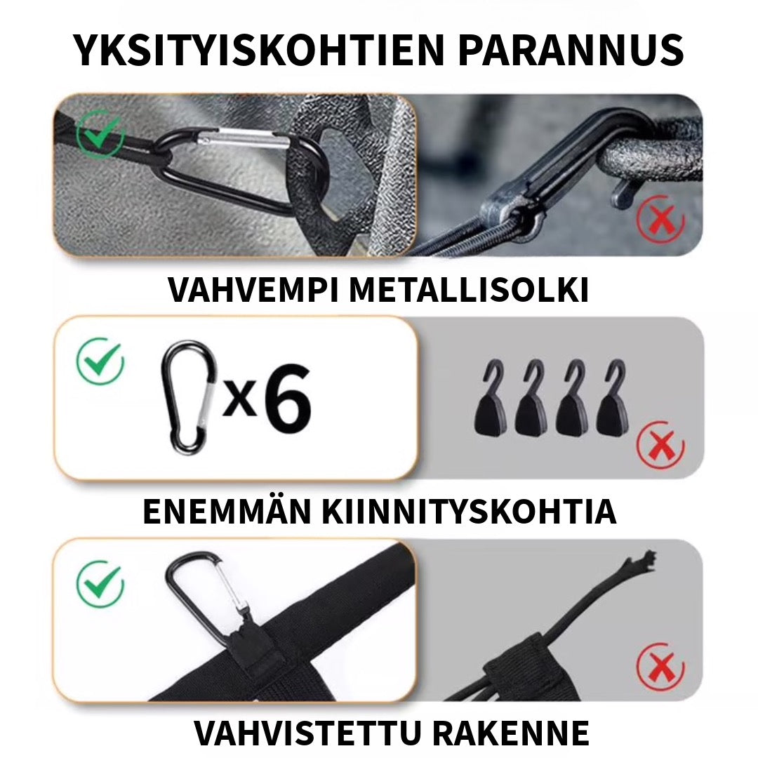Vahva Elastinen Matkaverkko