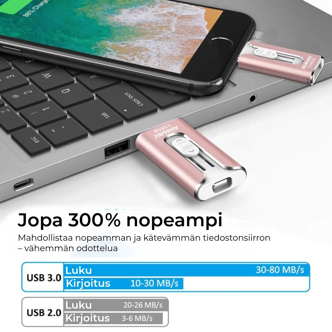 Ammattilaisen Flash-asema USB-C-sovittimella