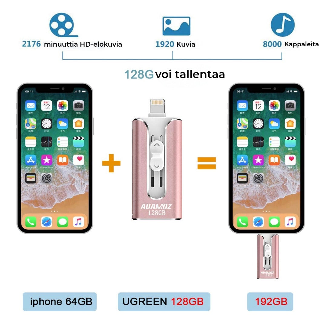 Ammattilaisen Flash-asema USB-C-sovittimella