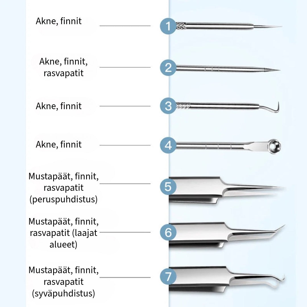 Ruostumattomasta Teräksestä Valmistettu Mustapääpoistosetti