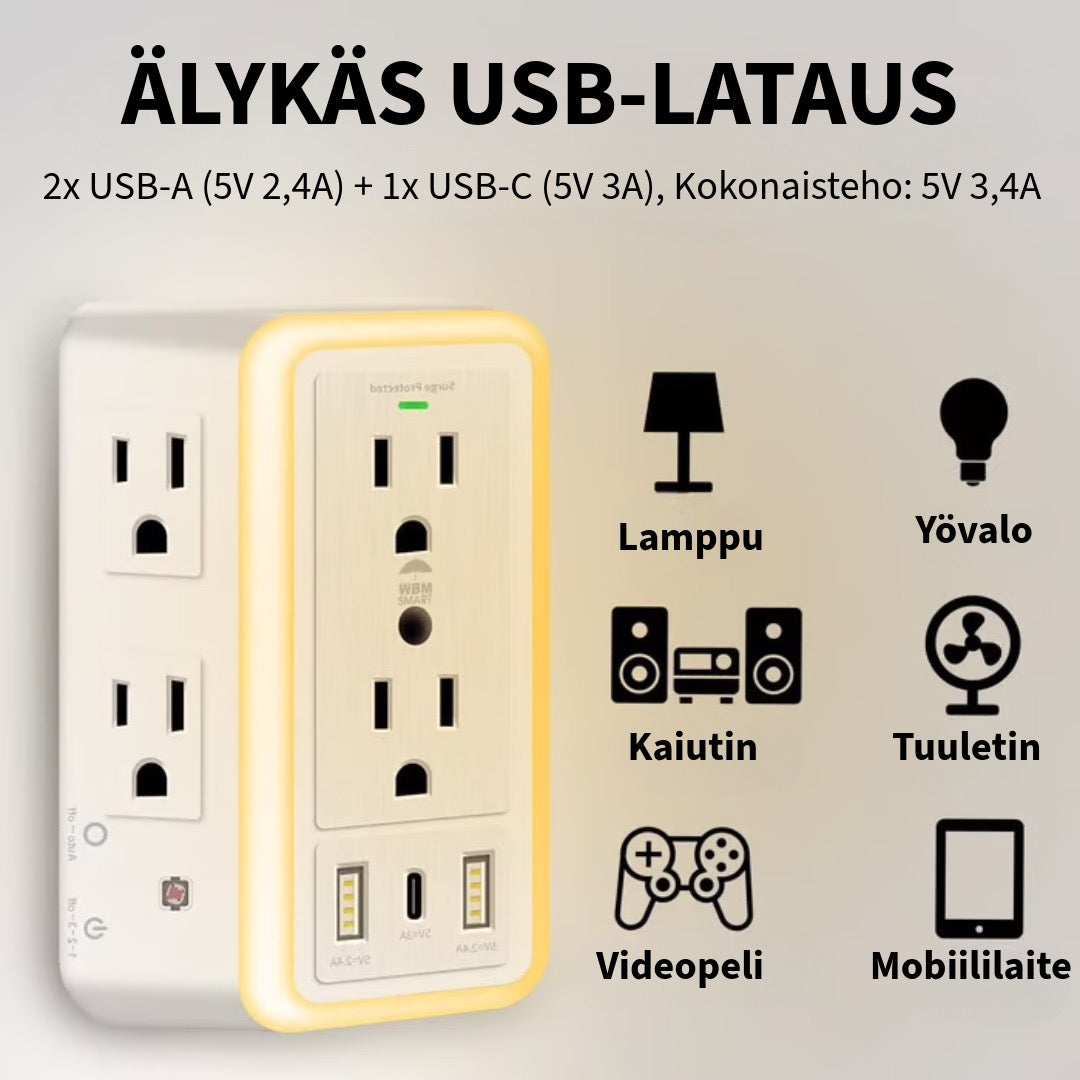 Ylijännitesuojattu Pistorasiapaneeli