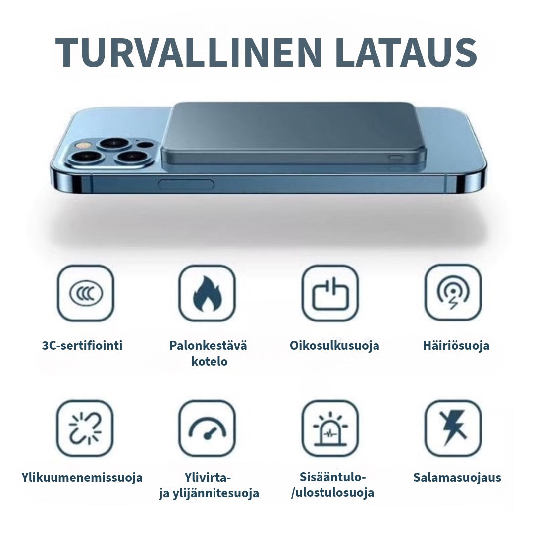 Magneettinen fast-charging Powerbank