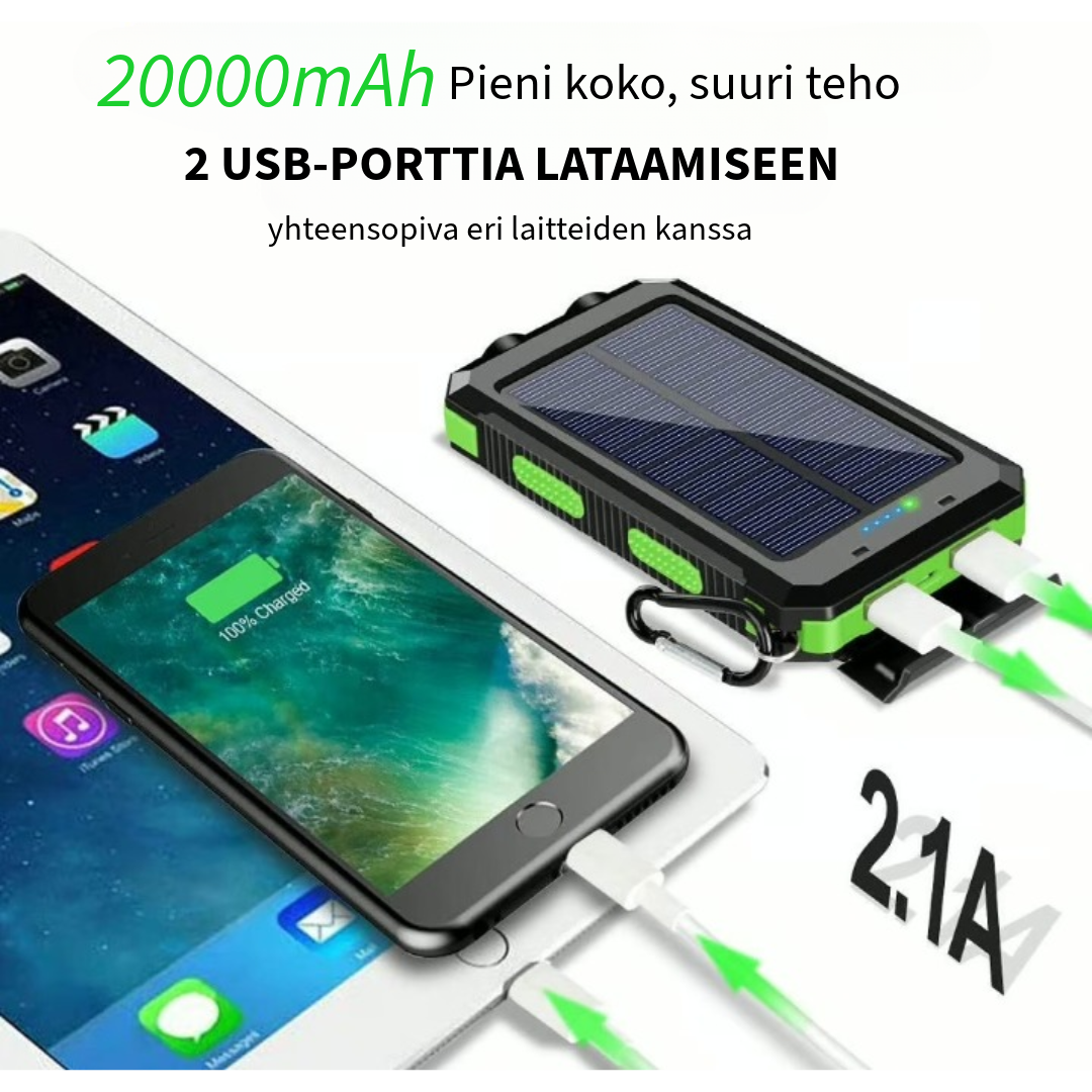 Vedenkestävä Aurinkoenergialla Toimiva Varavirtalähde