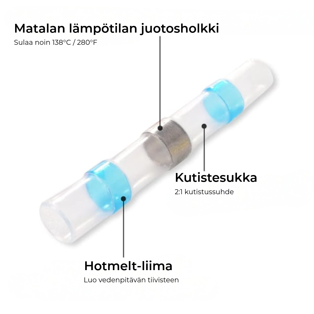 Vedenpitävä juotossetti