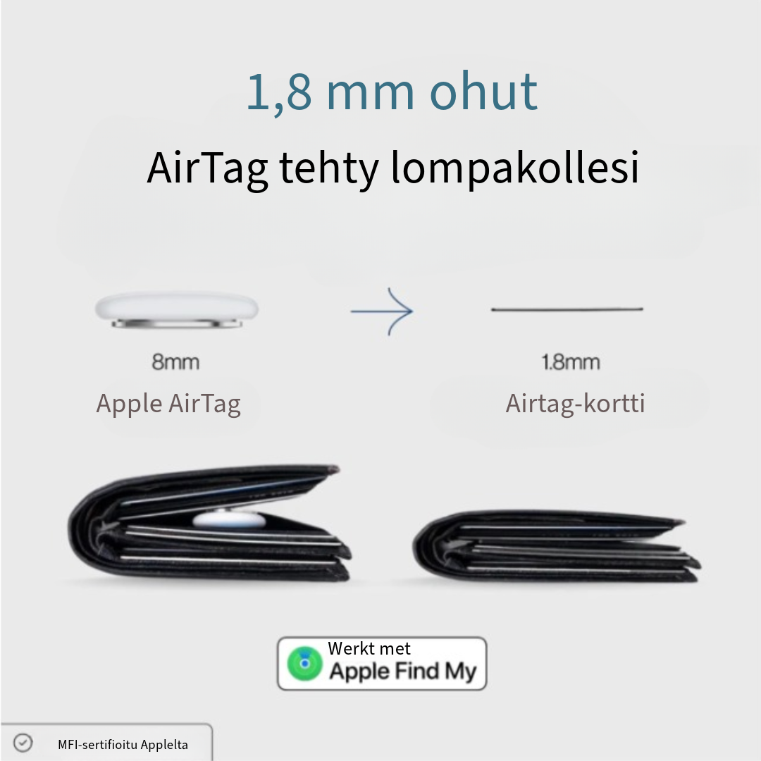 Airtag Kortti