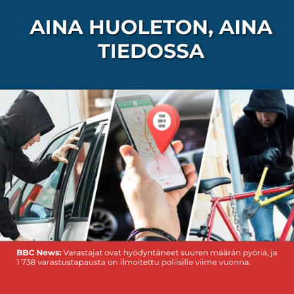 Mini GPS Seuranta