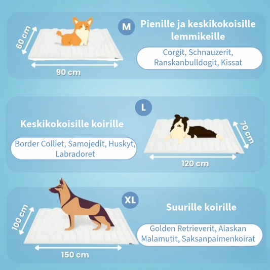 Innovatiivinen lemmikkien jäähdytyspeite