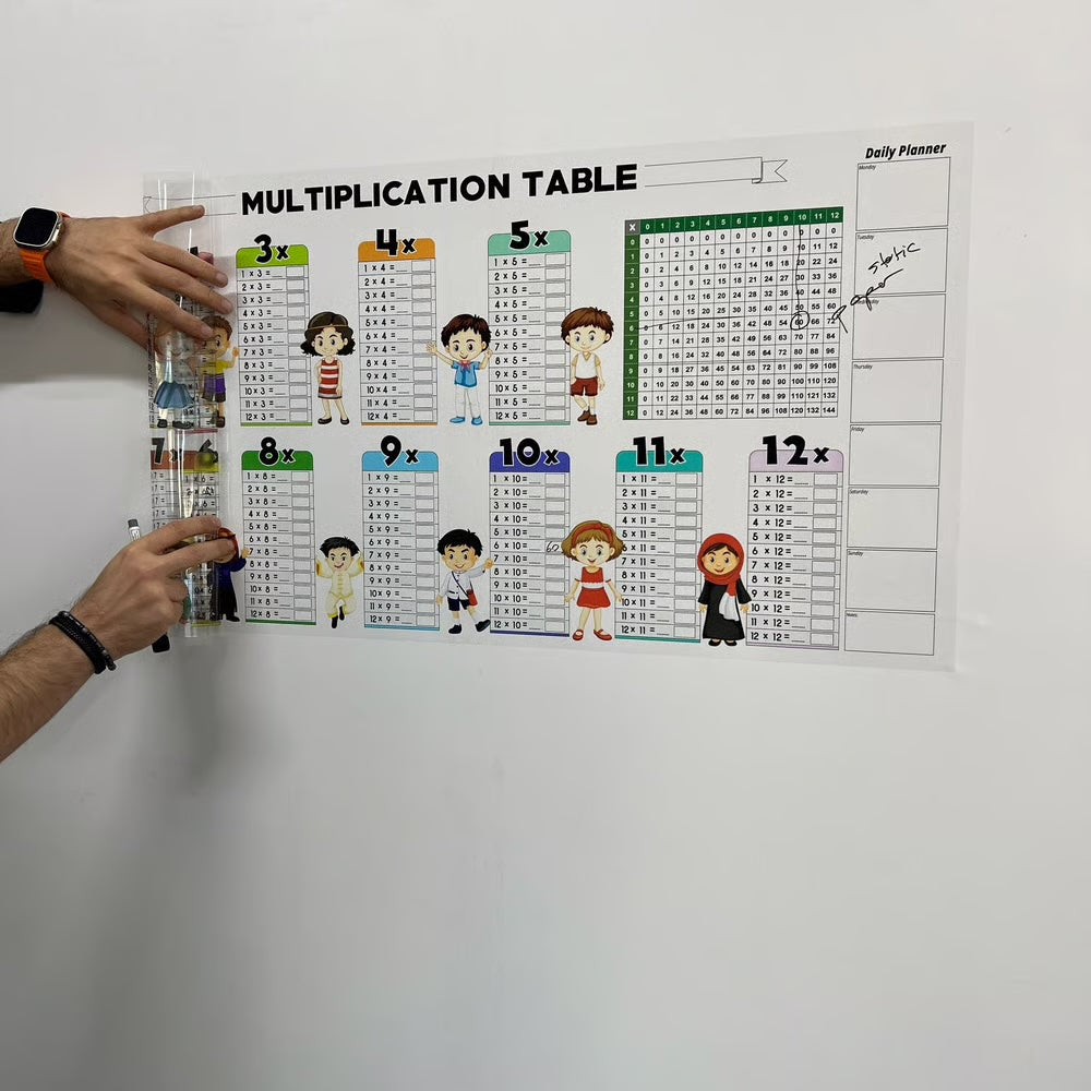 Pyyhittävä Opetustaulu Kertotauluille