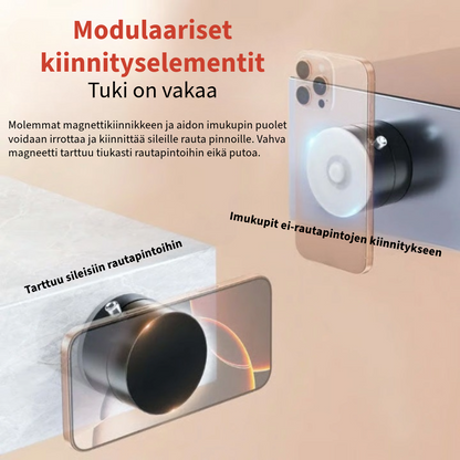 Tyhjiöpuhelinteline Imukupilla