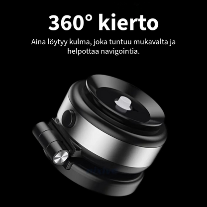 360° puhelinteline