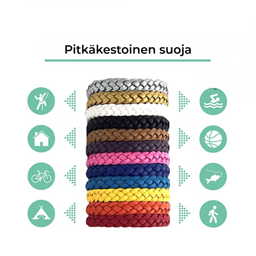 Hyttyssuoja Ranneke