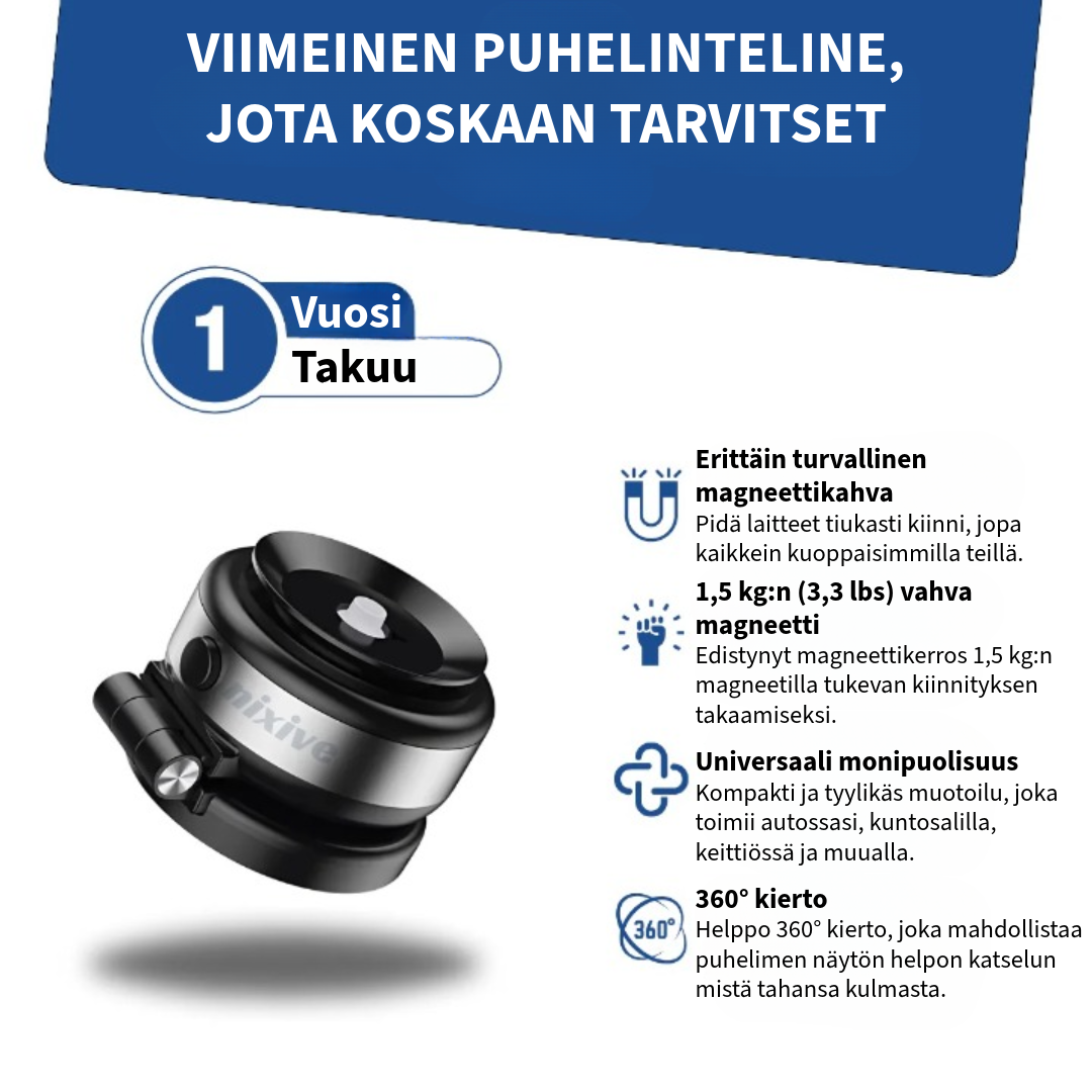 360° puhelinteline