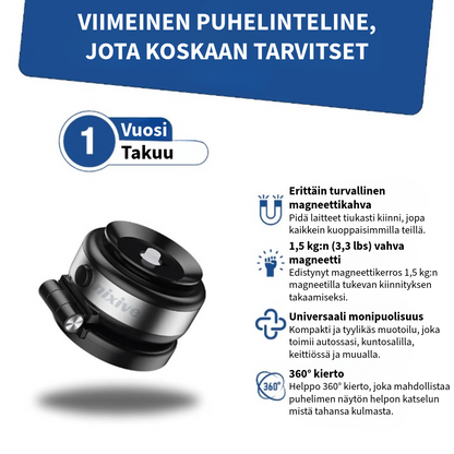 360° puhelinteline