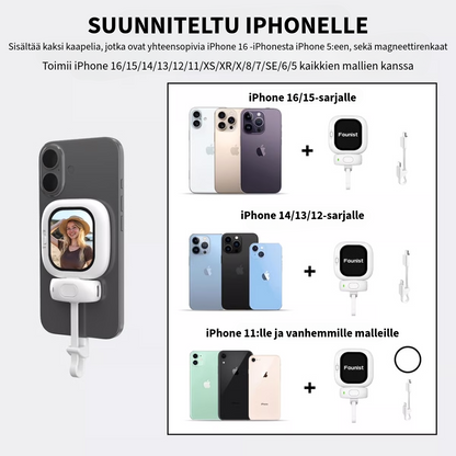 Selfie Monitor Mini Näyttö