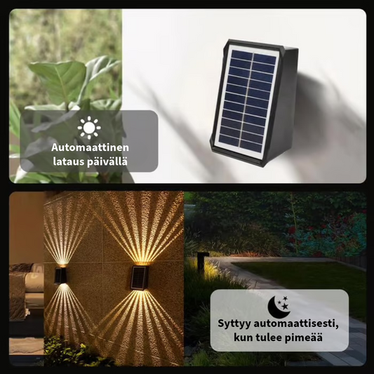 Vedenpitävä Ulkovalo Aurinkoenergialla