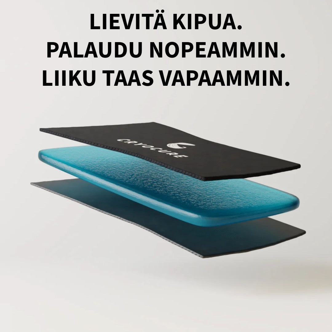 Thermaflex Pro Polvituki