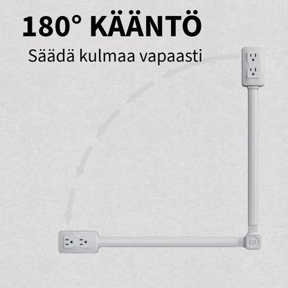 Kääntyvä Pistorasialaajennus