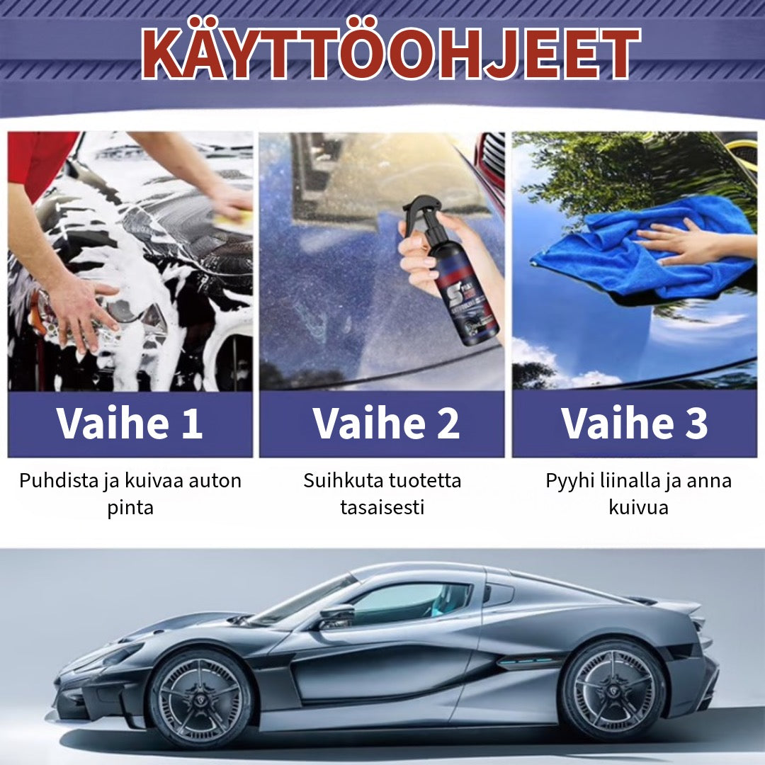 3-in-1 Auto Spray