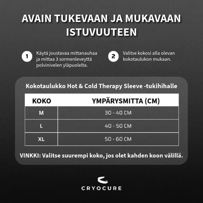 Thermaflex Pro Polvituki