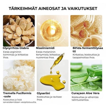 Syväpuhdistava Geeli Puhtautta Tuottavilla Ensyymeillä