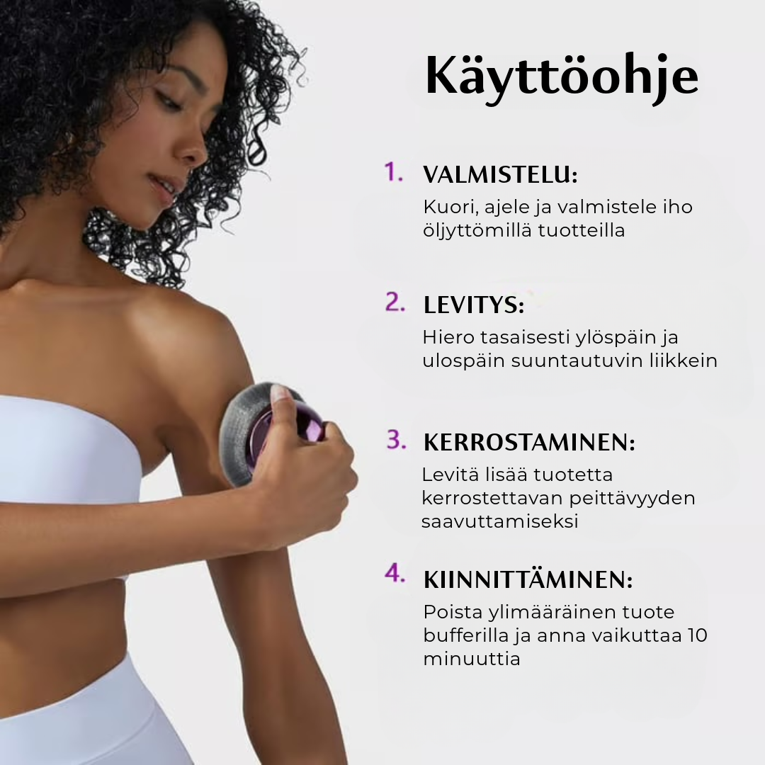 Vedenkestävä meikkivoide vartalolle ja kasvoille
