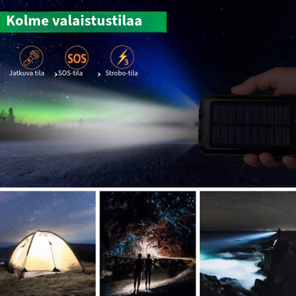 Vedenkestävä Aurinkoenergialla Toimiva Varavirtalähde