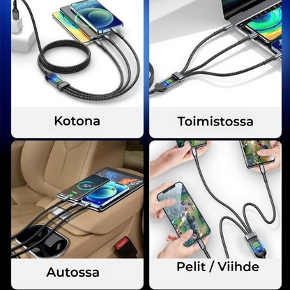 100W 3-in-1 Laturi