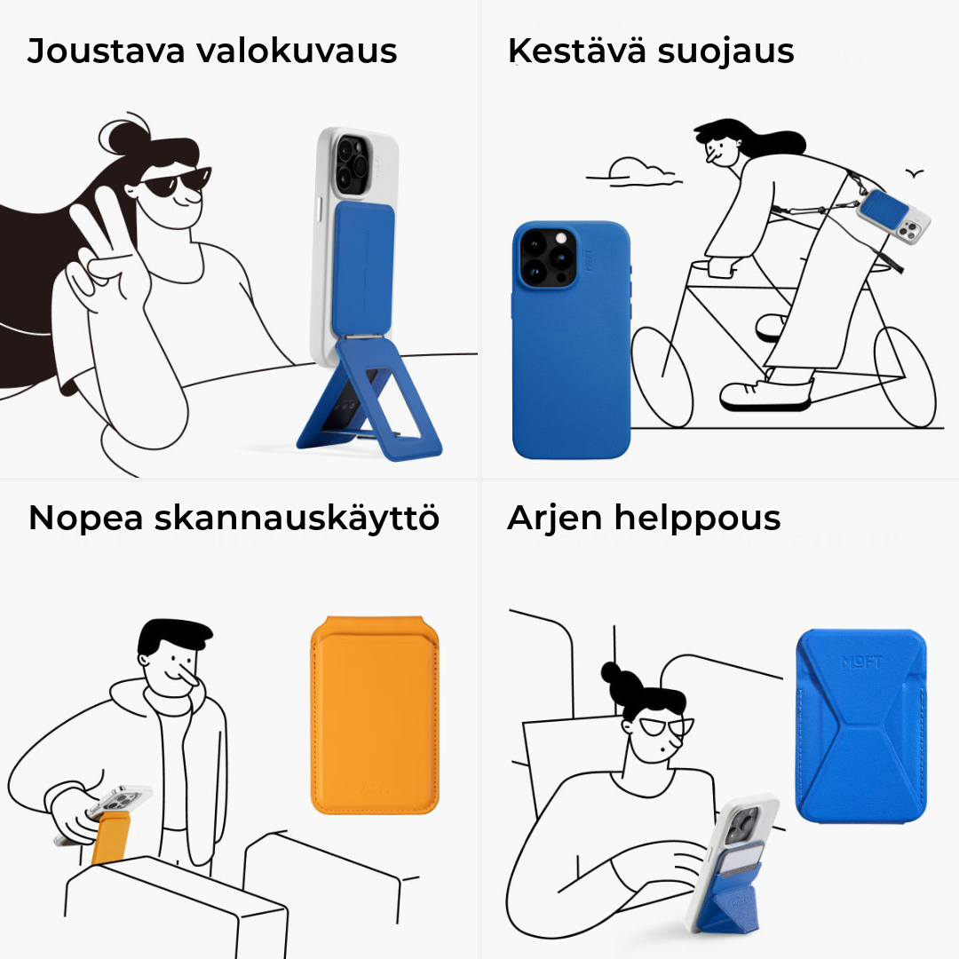 Apple-lompakko + Jalusta | MagSafe